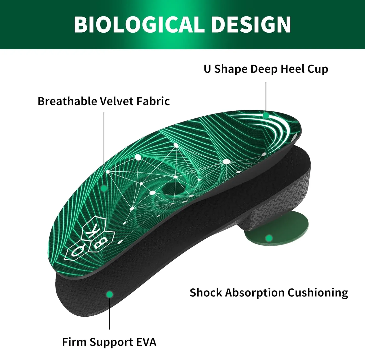 3/4 Arch Support Insoles for Women/Men,QBK Orthotics Shoe Insoles High Arch Supports Shoe Insoles for Plantar Fasciitis, Flat Feet, Over-Pronation,Height Increase InsolesXL