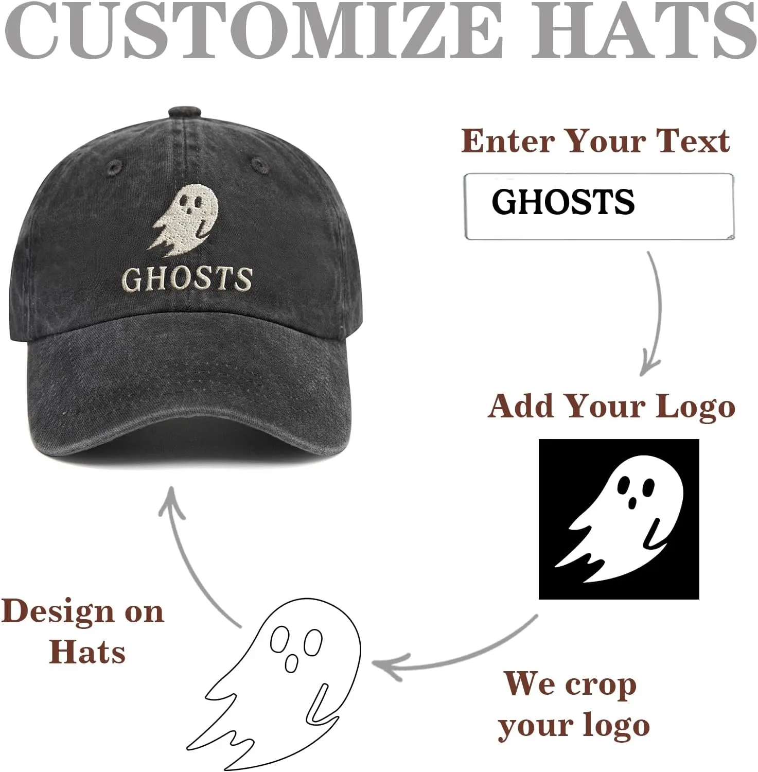 Custom Embroidered Hats, Personalized Baseball Caps with Logo Text, Customized Embroidered Baseball Hat Gifts for Men Women